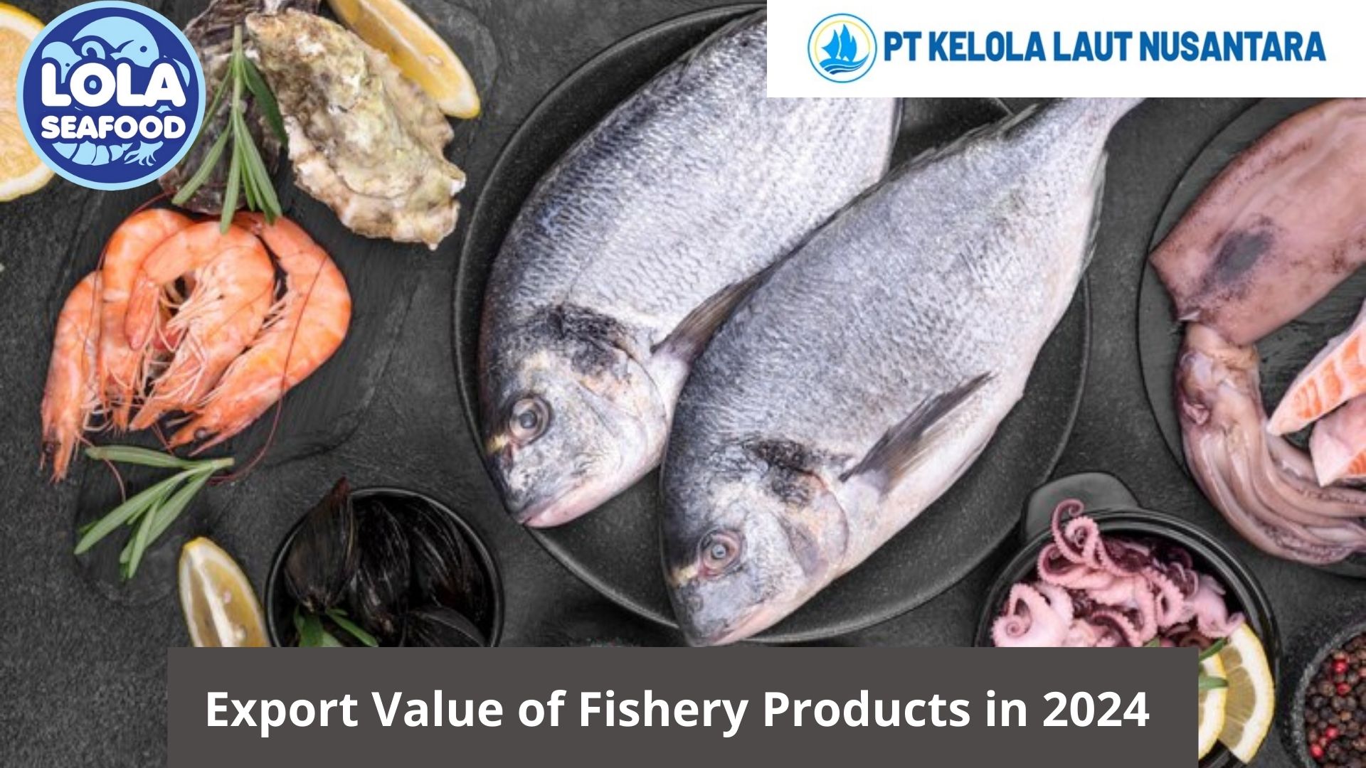 Export Value of Fishery Products in 2024 